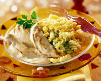 Aiguillette poulet.jpg